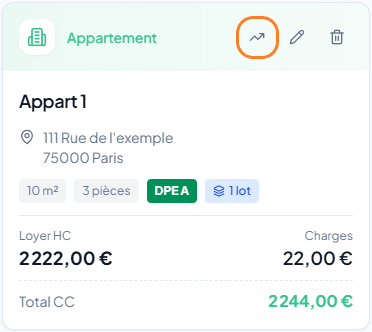 Bouton de révision IRL sur la fiche d'un bien dans Quitio